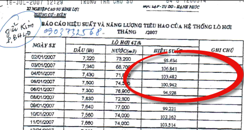 dau-chua-tren-10%-nuoc Tiết Kiệm Hàng Trăm Triệu Tiền Dầu FO Mỗi Tháng Cho Lò Hơi, Lò Sấy
